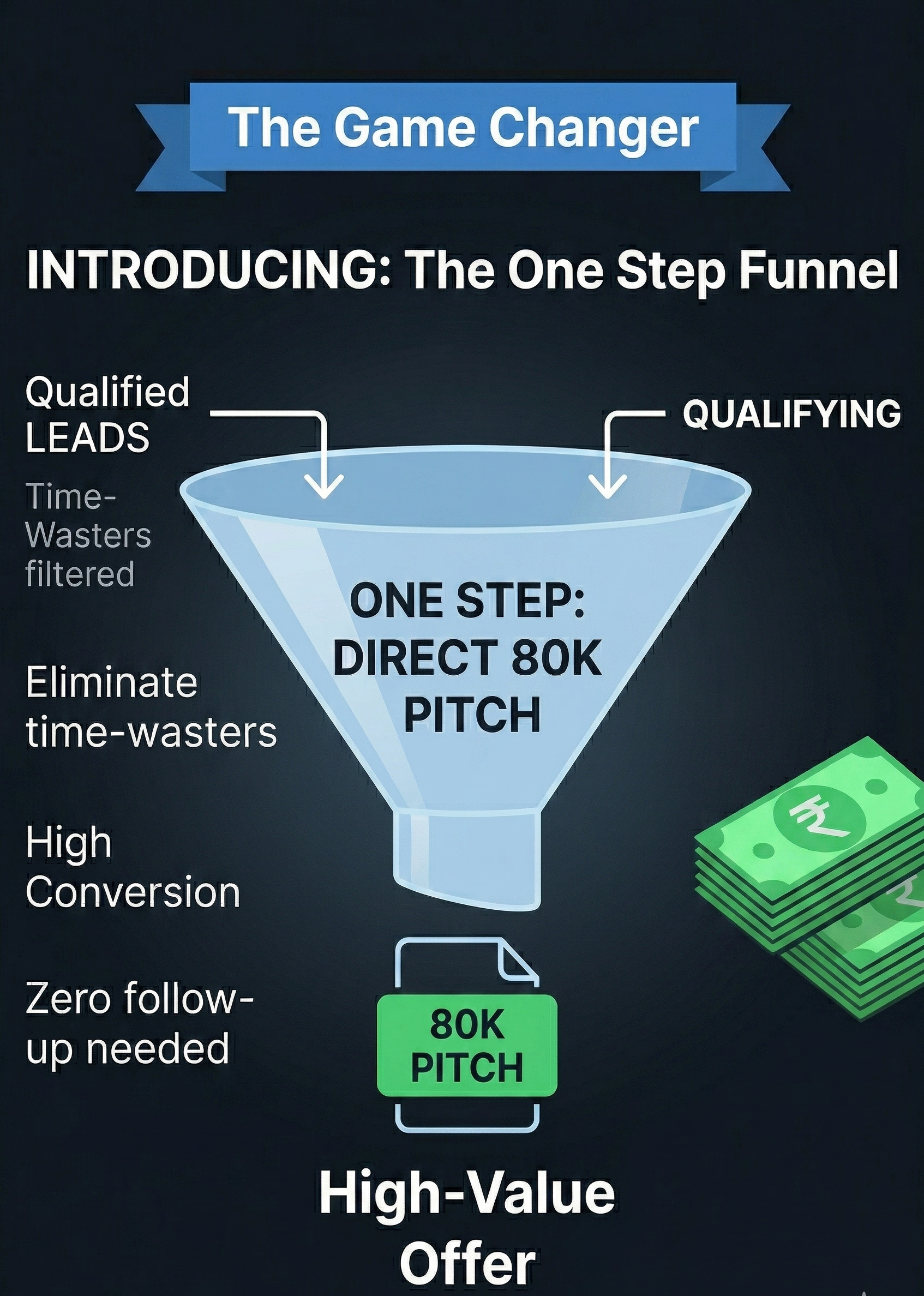 One Step Funnel System